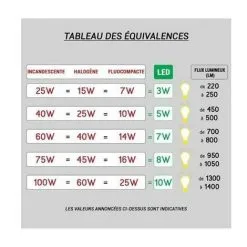 VISION-EL Applique Murale Horizontale LED Vision El - E27 - 1x12W - Sans Ampoule - IP44 - Anthracite - Anthracite -VISION-EL Soldes 31486733 4